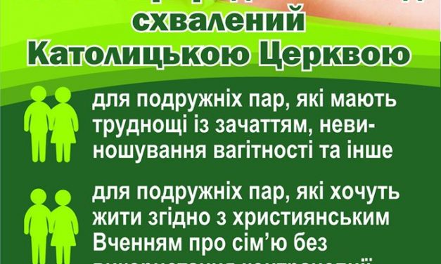 Новий Природний Метод схвалений Катольцькою Церквою
