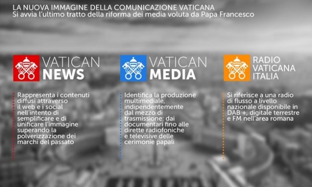Нове обличчя суспільної комунікації Святого Престолу