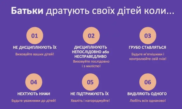 Як батьки дратують своїх дітей?